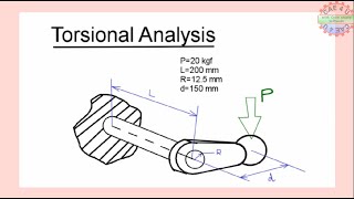 FEA analysis of Shaft using GMSH and CalculixCAE 4U Torsional Loading  Shear Strength Assessment [upl. by Bernard717]