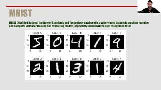 HDL IMPLEMENTATION OF A LENET INFERENCE ENGINE FOR MNIST DIGIT RECOGNITION [upl. by Eillek]