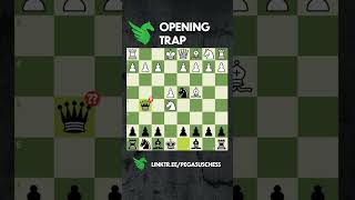 Do you know this opening trap chess shorts [upl. by Chlores]