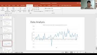 Fixed Income Securities Final Presentation [upl. by Netsoj]