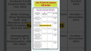 SSC All Exam Date 202425 ✅SSC Calendar ssccalendar2024 ssc [upl. by Dunlavy]