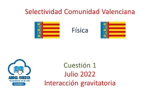 Cuestión 1 Física Examen PAU Julio 2022 Comunidad Valenciana [upl. by Esihcoc]