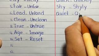 Prefix and Suffix in English  By English With Ilyas [upl. by Arem]