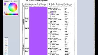 Tutorial Latein Nachhilfe 145 Konjugationen Perfekt Passiv [upl. by Tatianna15]