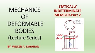 Statically Indeterminate Members Part2 [upl. by Yodlem]