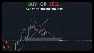 SMC vs Trendline traders WHICH IS MOST PROFITABLE TRADING STRATEGY [upl. by Aleina]