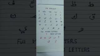 Tajweed rules FULL MOUTH LETTERS BOLD LETTERS [upl. by Kos]