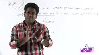 02 Tangent amp Perpendicular Part 02  স্পর্শক ও অভিলম্ব পর্ব ০২  OnnoRokom Pathshala [upl. by Bowerman]