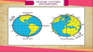 The Globe Latitudes and Longitudes class6 [upl. by Irej]