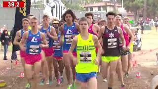 2016 Foot Locker CC Boys Race [upl. by Eatnwahs]