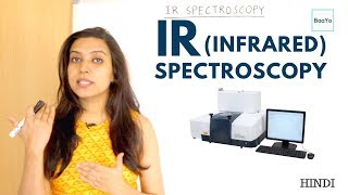 IR Infrared Spectroscopy  Introduction and Principle [upl. by Coleville]