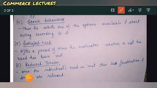 motivation process  directing  class 12 business studies [upl. by Llertal160]