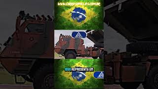 Míssil Mais Poderoso do Brasil  AV TM 300 guerra brasil venezuela shortsviral [upl. by Follmer]