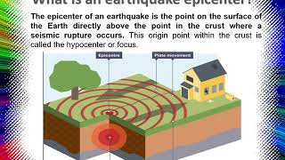 SCIENCE10MELC1 DISTRIBUTION OF ACTIVE VOLCANOES EARTHQUAKE EPICENTERS amp MAJOR MOUNTAIN BELTS [upl. by Arrec432]