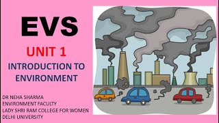 EVS  UNIT 1 INTRODUCTION TO ENVIRONMENT [upl. by Ojeibbob]