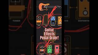 Guitar Effects Pedal Order [upl. by Lynn]