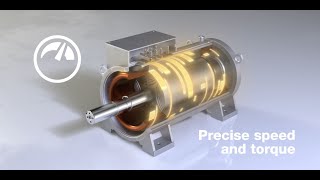 ELIN Motoren Synchronous Reluctance Motor [upl. by Eddi]