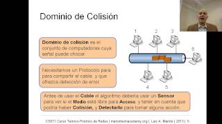 CS071 0701 Ethernet  Topología de Bus Colisión y Algoritmo CSMACD [upl. by Retsof]