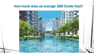 Breakdown of All The Cash CPF You Need to Buy a HDB or Condo in Singapore [upl. by Spiro]