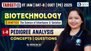 Pedigree Analysis  Genetics The Science Of Inheritance amp Variation  IIT JAM BT  L8  IFAS [upl. by Nivalc]