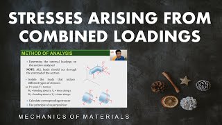 Stresses arising from Combined Loadings [upl. by Eenalem]