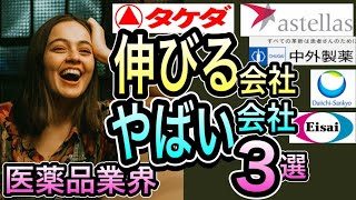 医薬品業界の注目株「爆伸びの予感 ３社」と「転落の危険な香り３社」を一気に！ [upl. by Ytsihc108]