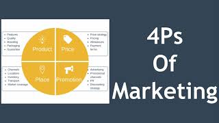 4Ps of Marketing Explained with Example [upl. by Rotow905]